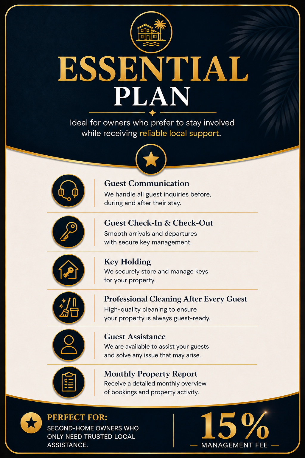 Essential property management plan